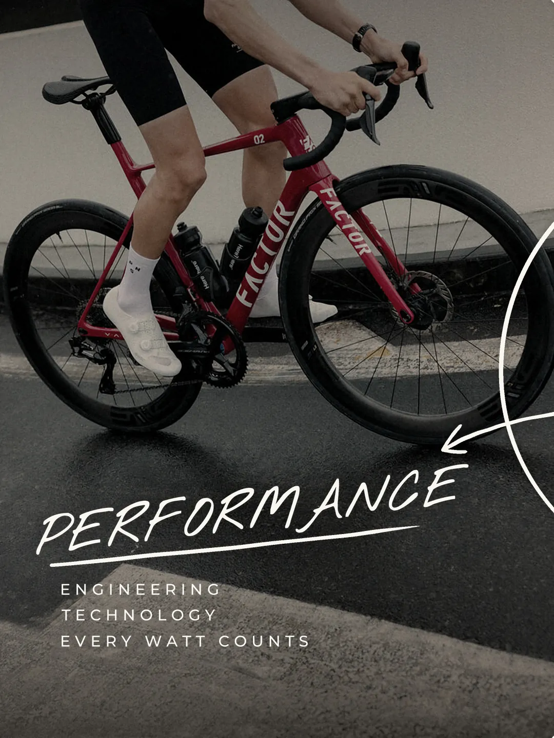 Performance